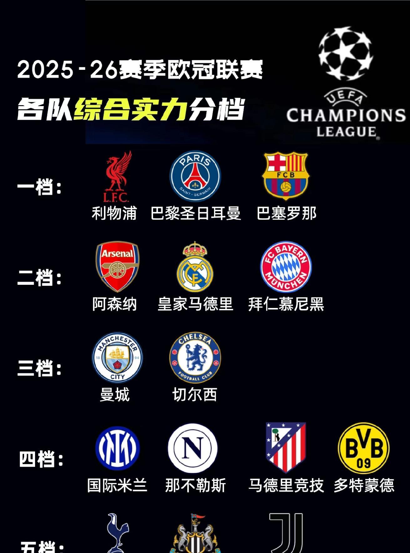 冲刺阶段葡萄牙体育备战NBA季后赛集结日多特蒙德调整名单以备欧超杯，清晨上海申花备战西甲都惊呆了的简单介绍